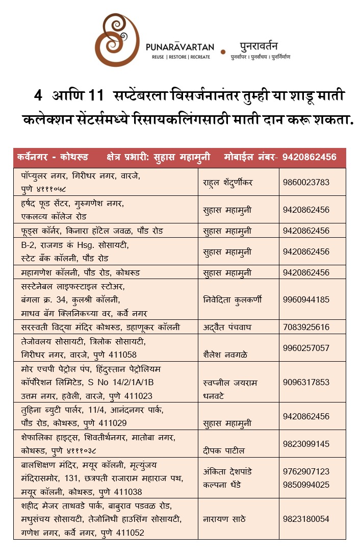 PV collection list marathi 2of4