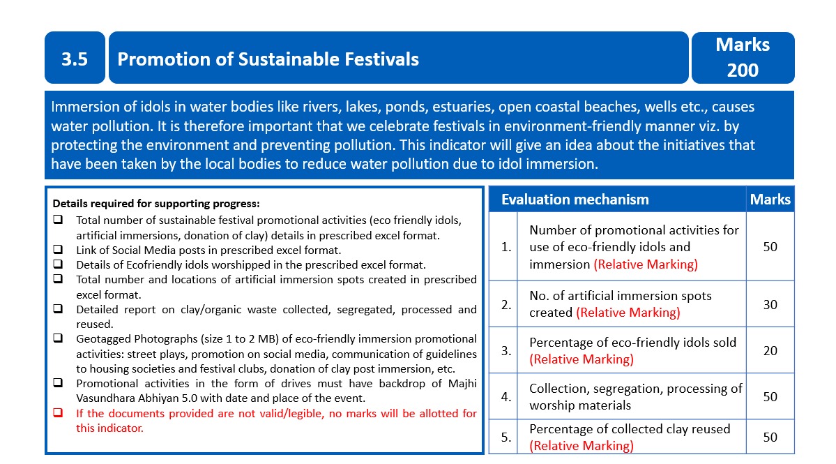 Majhi Vasundhara Abhiyan 5.0 has allocated 50 points to the reuse of clay sludge after the efstival