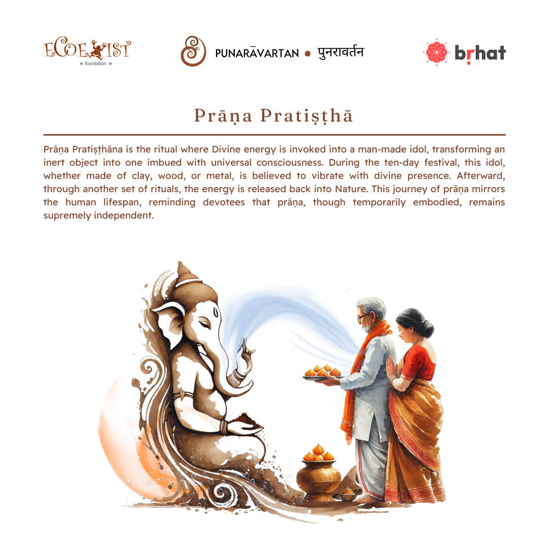 Prana Pratishtha