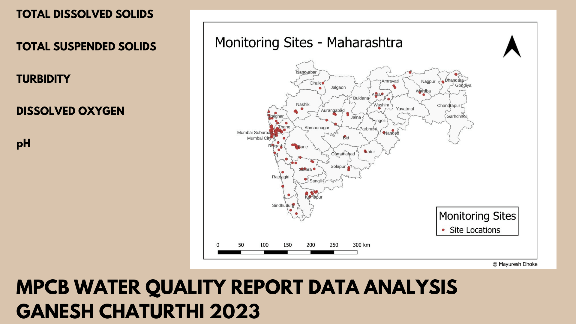 MPCB water 2023 dataanalysis00001